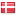 dti.dk hosted country